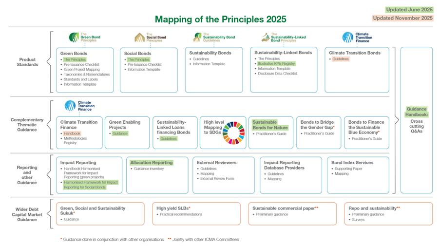 文本

AI 生成的内容可能不正确。