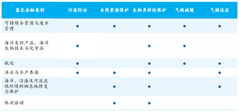 一張含有 文字, 螢幕擷取畫面, 字型, 數字 的圖片
AI 產生的內容可能不正確。