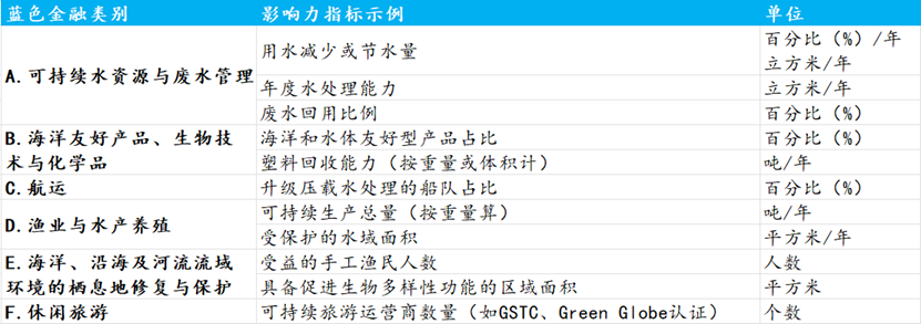 一張含有 文字, 螢幕擷取畫面, 字型, 數字 的圖片
AI 產生的內容可能不正確。