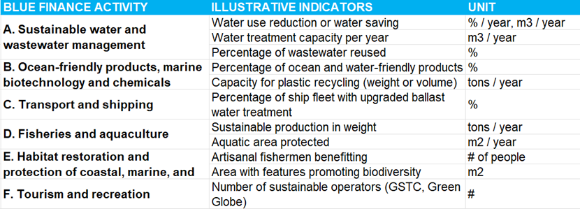 一張含有 文字, 螢幕擷取畫面, 字型, 數字 的圖片

AI 產生的內容可能不正確。