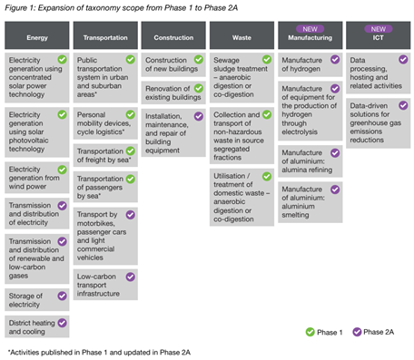 一張含有 文字, 螢幕擷取畫面, 字型, 設計 的圖片

AI 產生的內容可能不正確。